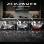 Pure Titanium Cookware Set Pro